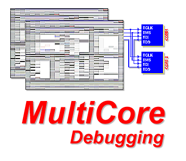 Multicore Debugging